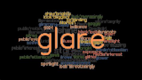 glared synonym|similar words for glare.